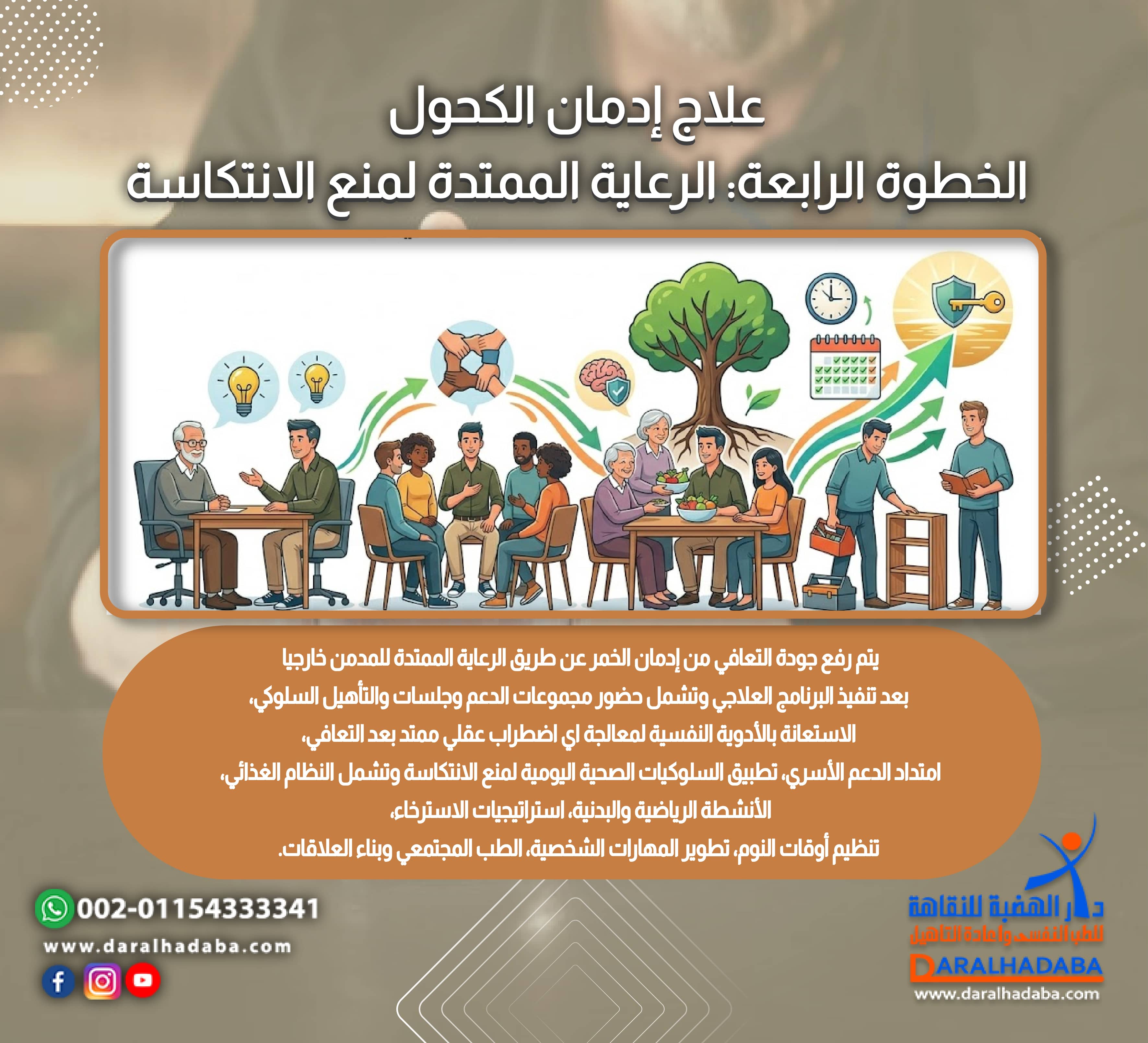 علاج إدمان الكحول الخطوة الرابعة: الرعاية الممتدة لمنع الانتكاسة